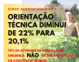 Orientação técnica diminuiu na agricultura e revela desmonte das políticas públicas